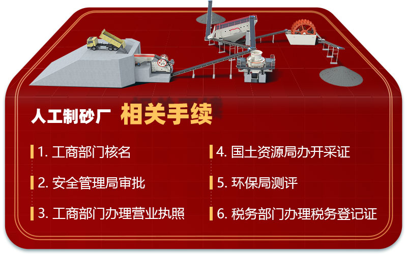 沙场的利润怎么核算 沙场的利润怎么核算