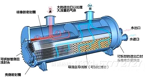 冷却机结构 冷却机结构