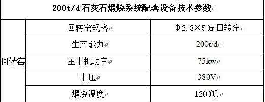 日产200吨活性石灰回转窑生产线技术参数 日产200吨活性石灰回转窑生产线技术参数