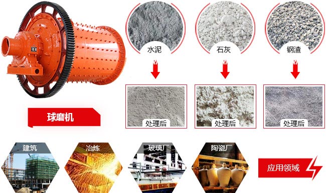 铜渣WG网_WG(中国) 铜渣WG网_WG(中国)