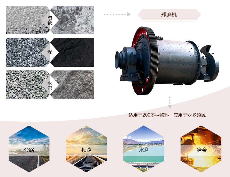 石粉WG网_WG(中国)介绍