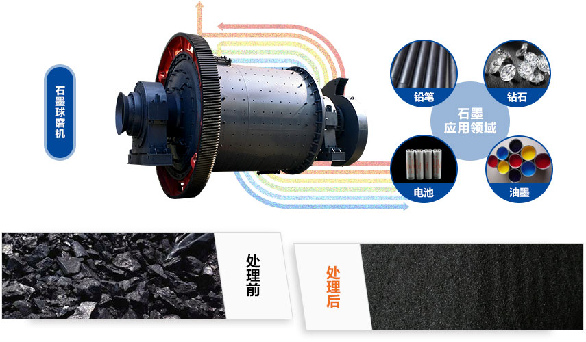 石墨WG网_WG(中国) 石墨WG网_WG(中国)