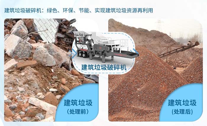 建筑垃圾处理前后对比 建筑垃圾处理前后对比