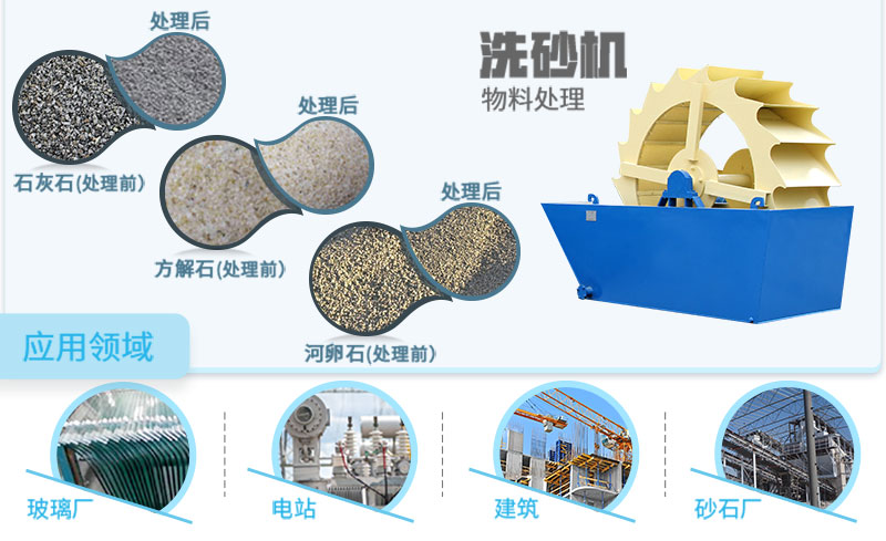 洗沙机生产优势 洗沙机生产优势