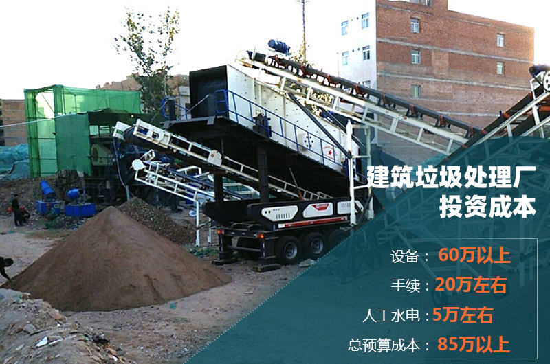 投资成本 投资成本