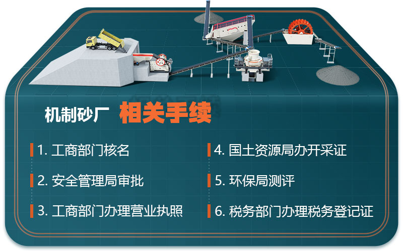 石头制砂厂相关手续 石头制砂厂相关手续
