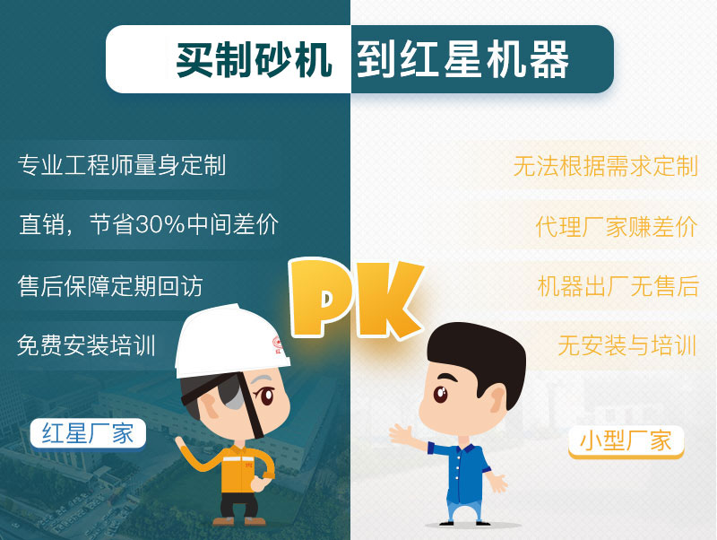 红星厂家直销 红星厂家直销