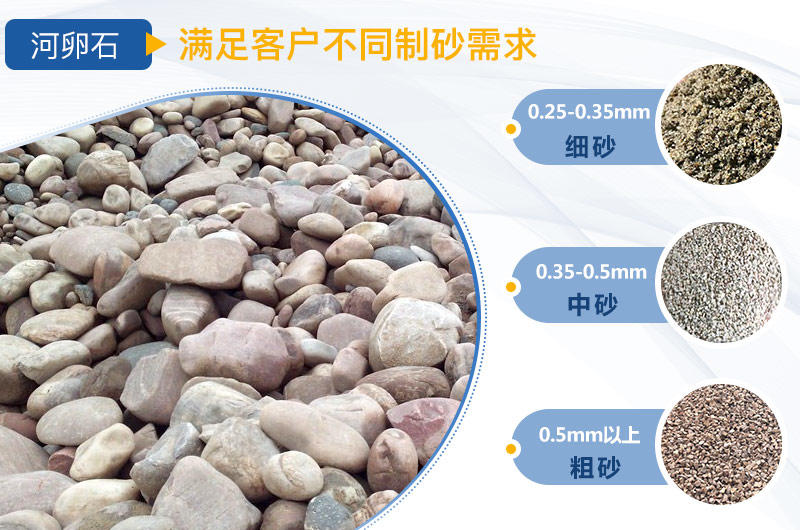 成品各种规格 成品各种规格
