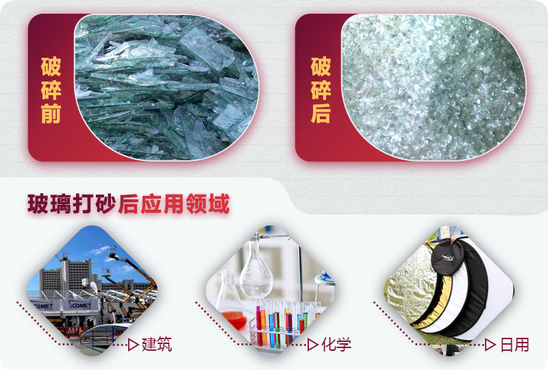 玻璃粉碎机 玻璃粉碎机