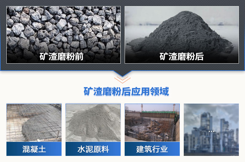 矿渣破碎前后及应用行业 矿渣破碎前后及应用行业