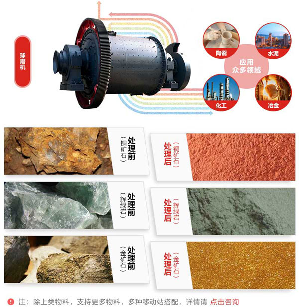黄金矿石WG网_WG(中国)的应用 黄金矿石WG网_WG(中国)的应用