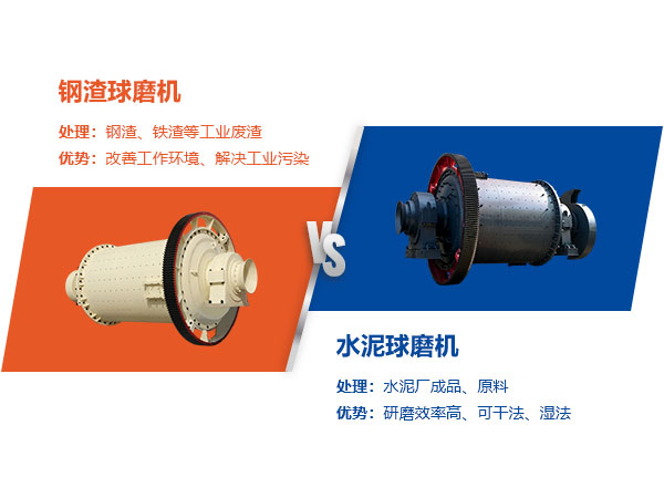 钢渣WG网_WG(中国)vs水泥WG网_WG(中国)